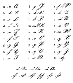Alphabet sample of German "Kurrentschrift"