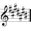 C-sharp Major key signature