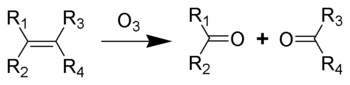 A generalized scheme of ozonolysis