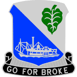 442nd Infantry Regiment DUI.png