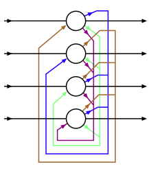Hopfield-net-vector.svg
