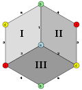 Hemicube.svg