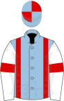 Light blue, red braces, white sleeves, red armlets, light blue and red quartered cap
