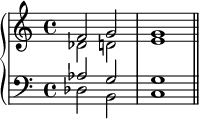 \new PianoStaff << \new Staff << \new Voice \relative c' { \stemUp \clef treble \key c \major \time 4/4 f2 g g1 } \new Voice \relative c' { \stemDown des2 d e1 } >> \new Staff << \new Voice \relative c' { \stemUp \clef bass \key c \major \time 4/4 aes2 g g1 } \new Voice \relative c' { \stemDown des,2 b c1 \bar "||" } >> >> 