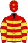 Red, yellow hoops and stars on cap