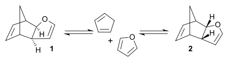 Thermodynamic versus kinetic reaction control in reaction of cyclopanetdiene and furan