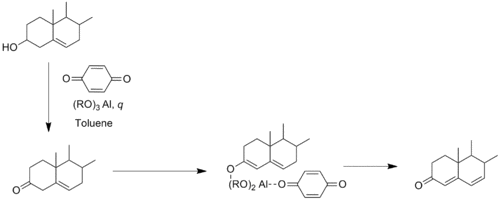 Wettstein-Oppenauer reaction