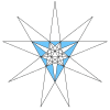 Great icosahedron stellation facets.svg