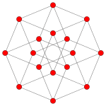 4-cube t0.svg
