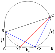 Figure 6. Geometric solution of eh x squared plus b x plus c = 0 using Lill's method. The geometric construction is as follows: Draw a trapezoid S Eh B C. Line S Eh of length eh is the vertical left side of the trapezoid. Line Eh B of length b is the horizontal bottom of the trapezoid. Line B C of length c is the vertical right side of the trapezoid. Line C S completes the trapezoid. From the midpoint of line C S, draw a circle passing through points C and S. Depending on the relative lengths of eh, b, and c, the circle may or may not intersect line Eh B. If it does, then the equation has a solution. If we call the intersection points X 1 and X 2, then the two solutions are given by negative Eh X 1 divided by S Eh, and negative Eh X 2 divided by S Eh.