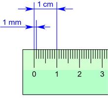 Ruler with millimeter and centimeter marks.png