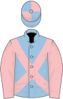 Light blue, pink cross-belts and sleeves, quartered cap