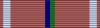 ribbon bar (current version)