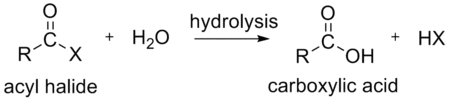 Hydration of Acyl Halide.PNG