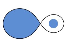 Semidetached binary star system