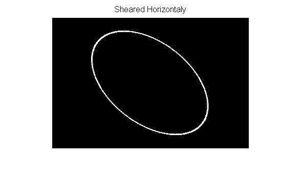 Affine transform sheared circle.png