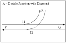 Double Junction A with Diamond.png