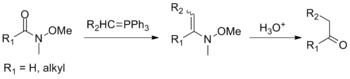 Reaction of Weinreb–Nahm amides with Wittig reagents
