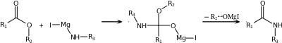 Bodroux reaction.svg