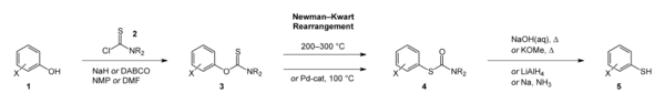Phenols-to-thiophenols-via-NKR-2D-skeletal.png