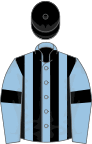 Light blue and black stripes, light blue sleeves, black armlets, black cap