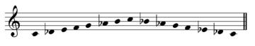 Maqam Hijaz Kar Kurd.png