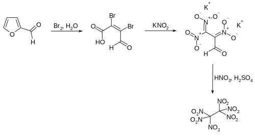 Hexanitroethane synthesis.svg