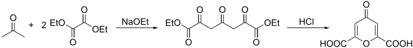 Chelidonic Acid Synthesis.svg