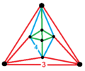 Gyrated triangular prismatic honeycomb verf.png