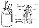 RG-42 grenade Navy.jpg