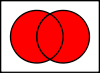 Venn0111.svg