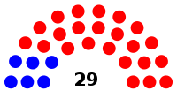 Utah Senate 2015 - 2016.svg