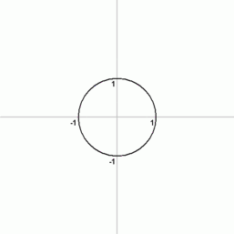 Regular Heptadecagon Using Carlyle Circle.gif