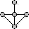 LineGraphExampleA.svg