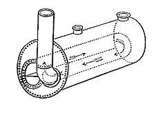 Return flue boiler.jpg