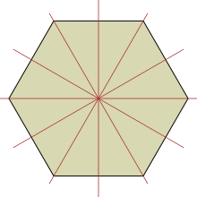 Hexagon reflections.svg