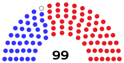 105th Wisconsin State Assembly.svg