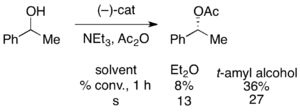 Fu KR DMAP-cat ether vs t-amyl alcohol.png