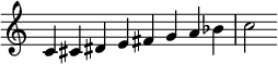  { \override Score.TimeSignature #'stencil = ##f \relative c' { \clef treble \key c \major \time 8/4 c4 cis dis e fis g a bes c2 } } 