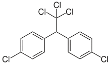 Chemical structure of DDT