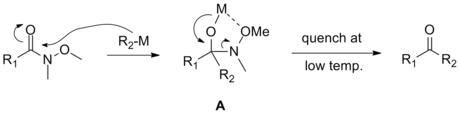 Chelation mechanism