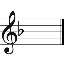 F-major d-minor.svg
