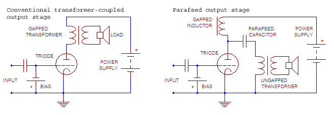 Single-ended triode power stage.gif