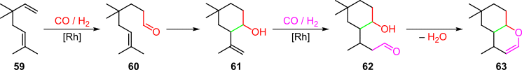 Scheme 12. Rhodium-catalyzed hydroformylation cascade for the preparation of 4H-chromens