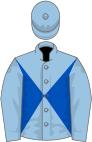 Light blue and royal blue diabolo, light blue sleeves and cap
