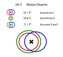 Modus Disamis (Euler).svg