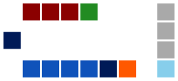 Saint Kitts and Nevis National Assembly.svg