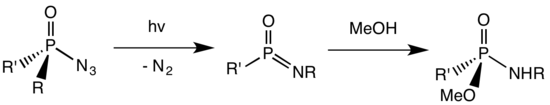 Scheme of the Harger reaction