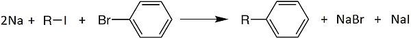 The Wurtz–Fittig reaction