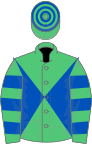 Emerald green and royal blue diabolo, hooped sleeves and cap